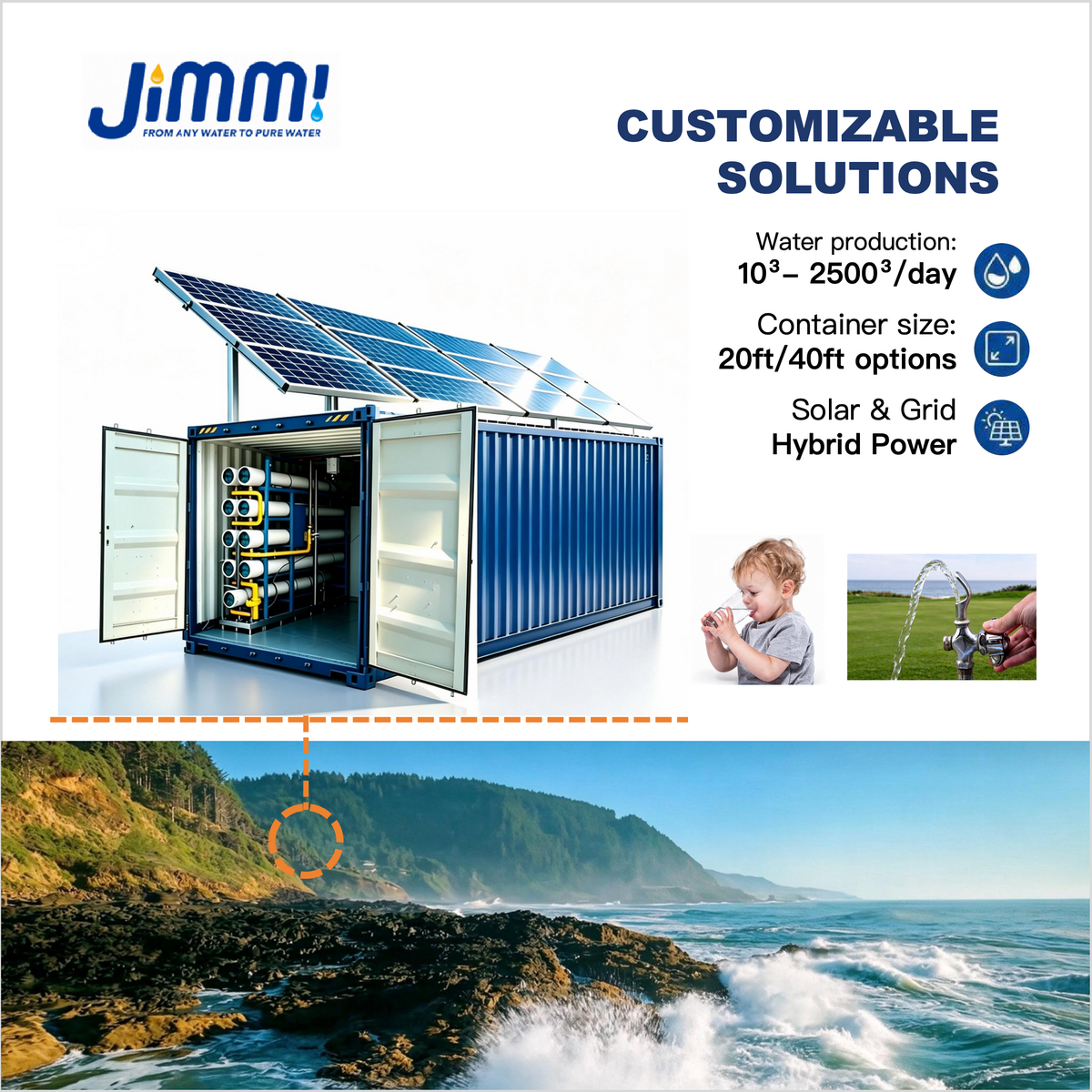 JIMMI 60 T/D Mine & Industrial Wastewater Reuse Containerized RO System