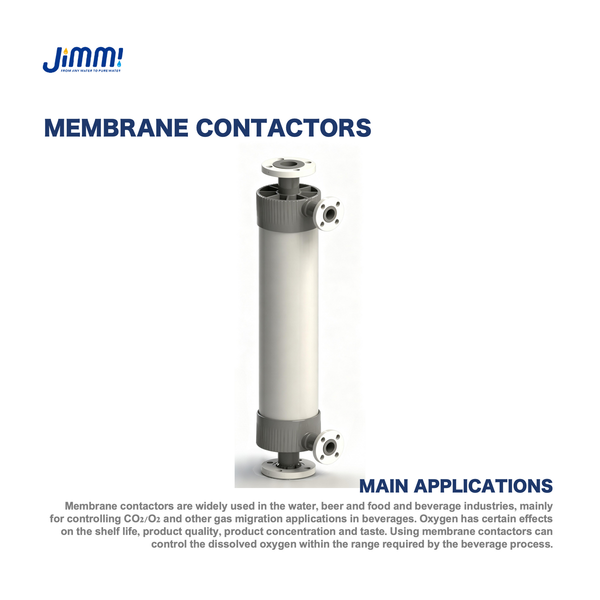 JIMMI Electronic Grade Degassing Membrane Contactor (<1 ppb DO)